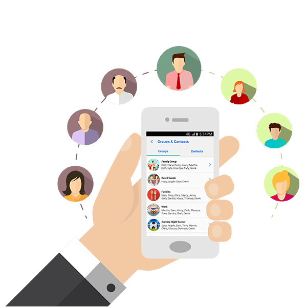 Email Groups
