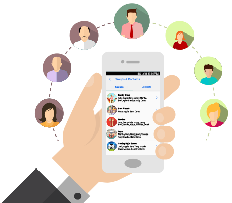 Email Groups
